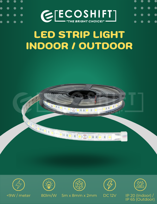 Ecoshift Products – Ecoshift Shopify